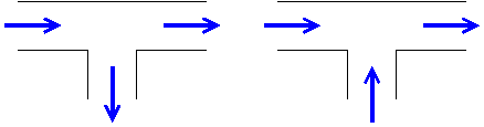 tee branch modes