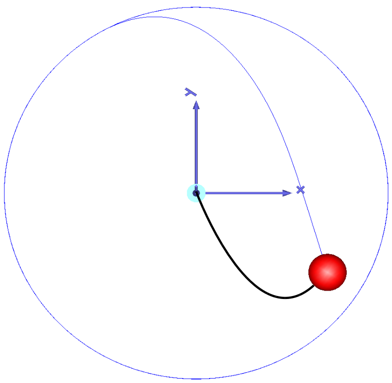 rotating pendulum with free flight phase